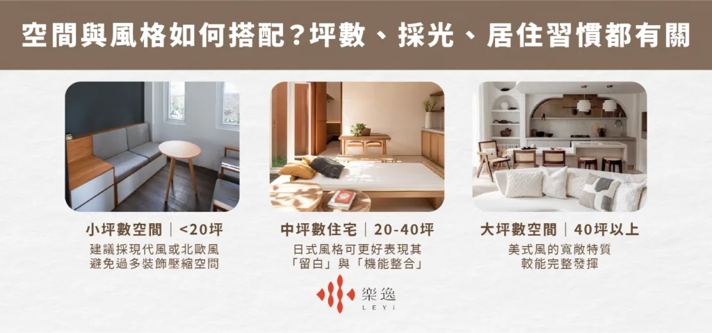 空間與風格如何搭配？坪數、採光、居住習慣都有關